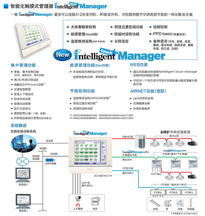 intelligent touch Manager简介