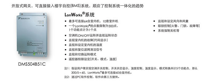 LonWorks简介