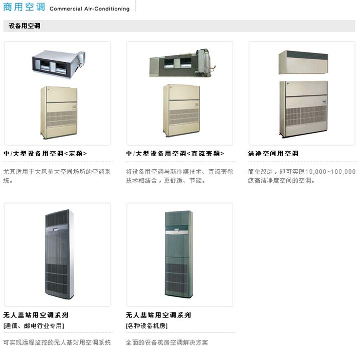 设备用空调简介