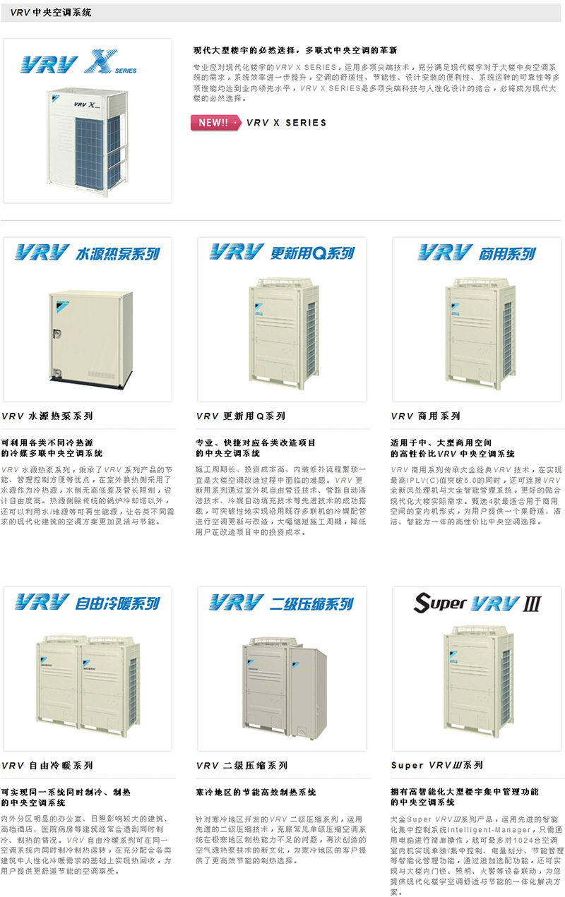 VRV 中央空调系统简介